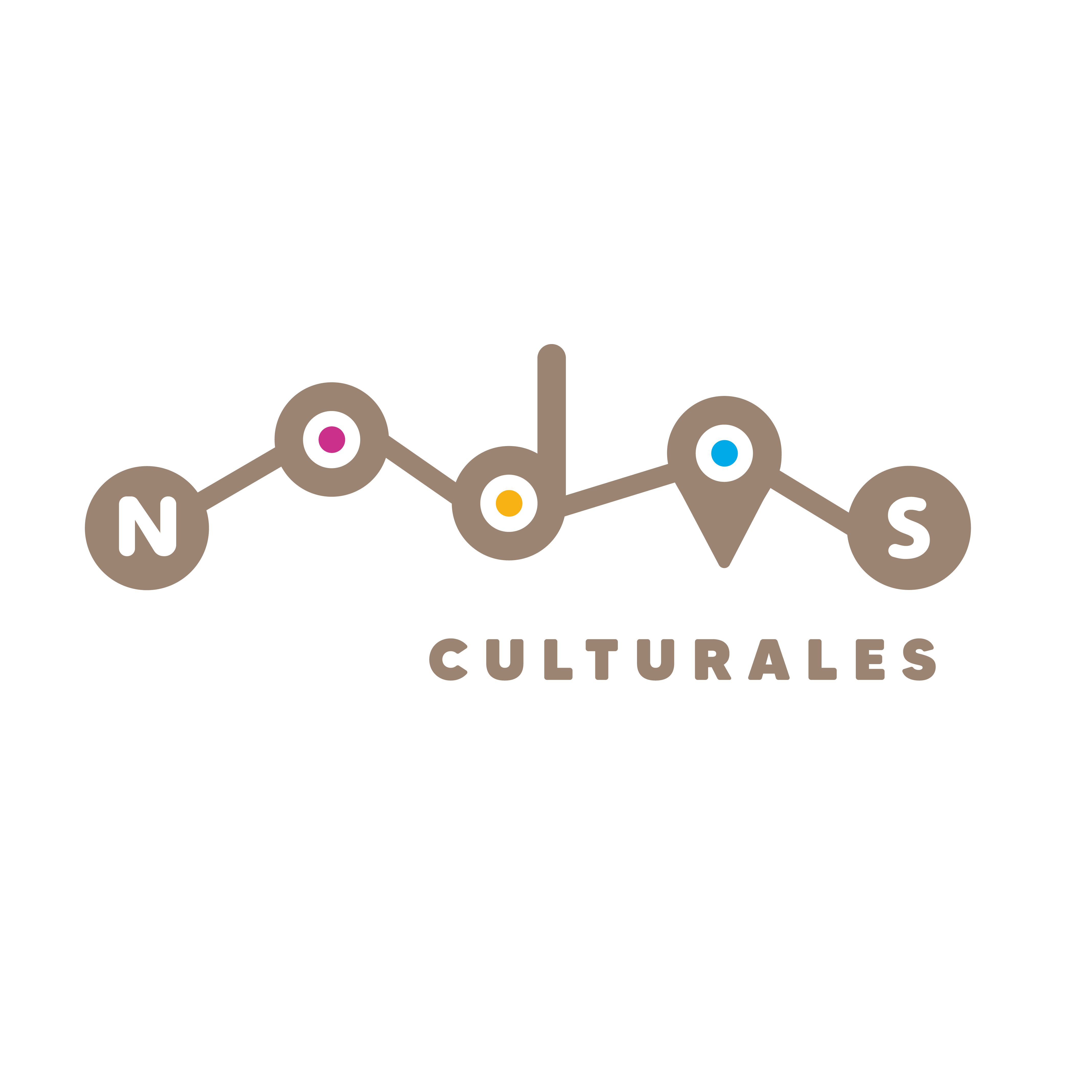 (c) Nodosculturalesperu.com